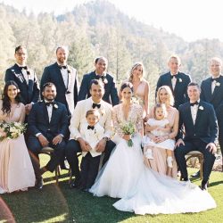 Organizational Development Planning